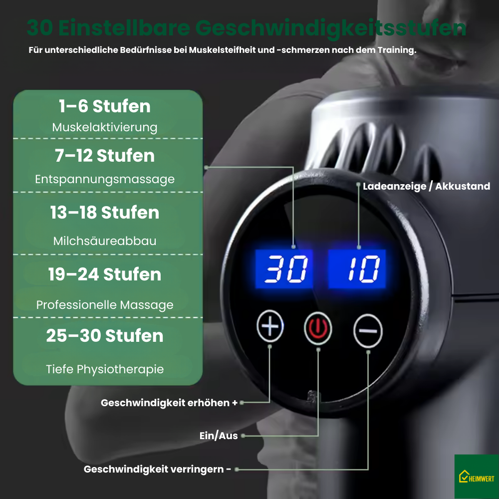 Pistolet de massage avec 30 vitesses / Massage Gun pour un massage musculaire profond avec jusqu'à 3600 impulsions/min / 10 embouts pour le cou, le dos et le corps / Avec écran tactile LCD