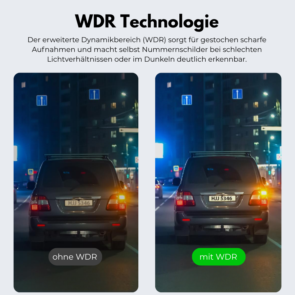 Dashcam 4K avec écran de 3,9 pouces de Heimwert